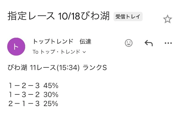 初心者にこそ薦めたい！Sランクコース1週間体験参加アゲイン！ その11